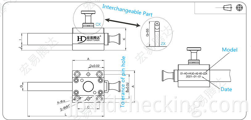 automobile gages